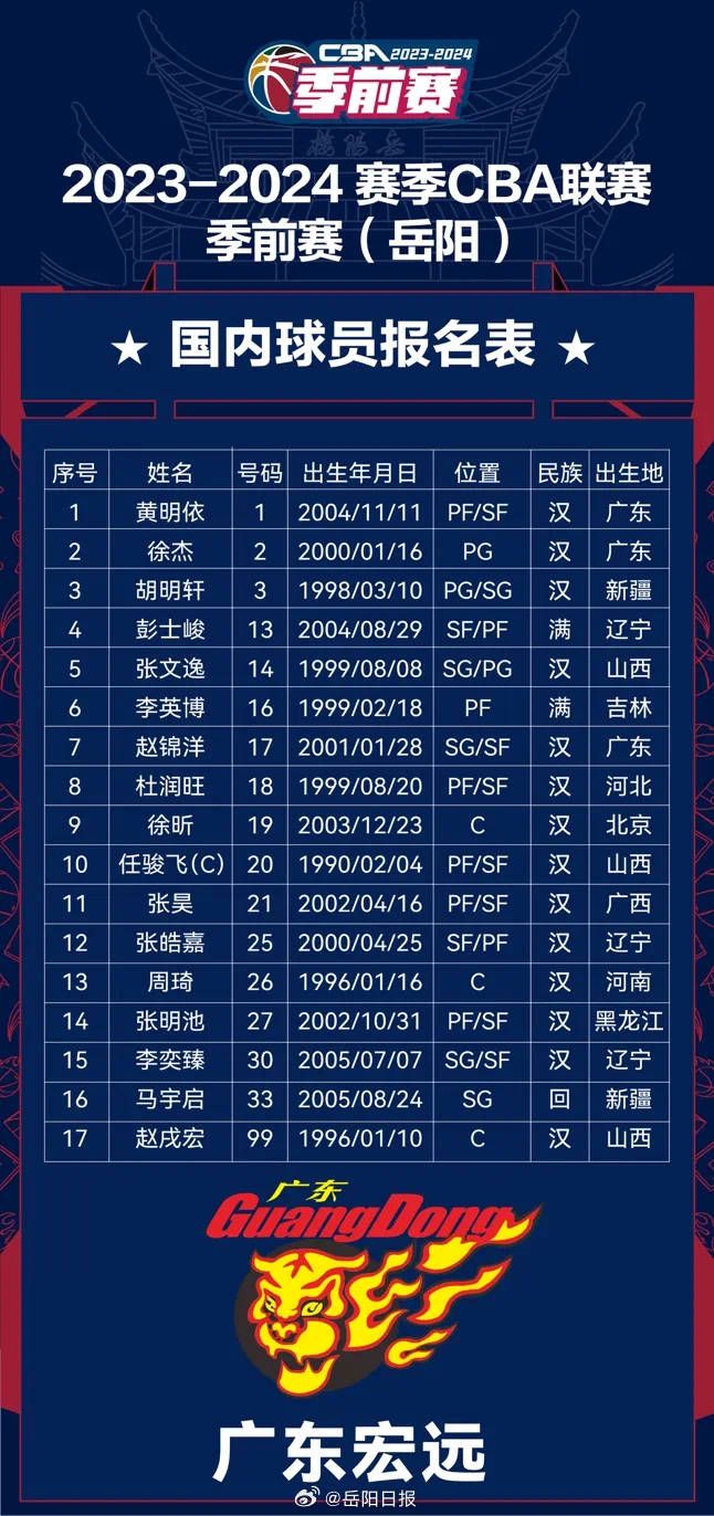 每个人都笑了起来，包括斯帕莱蒂在内，他也收到了一个纸板做的奖杯，迪洛伦佐也被逗乐了。
